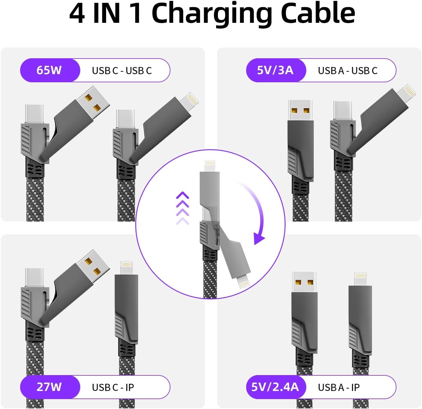 Multi Charging Cable, 4 in 1 Universal Fast Charging Cable with USB A/USB C to Type C 65W 27W PD, 4Ft Nylon Braided Multiple Connectors Cable..